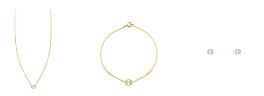 Cancer Jewelry For Cancer Season